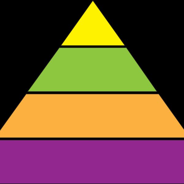 idea pyramid Thumbnail