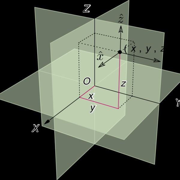 3D Cart   Copy Thumbnail