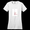 Women's Perfect Weight ® Tee Thumbnail